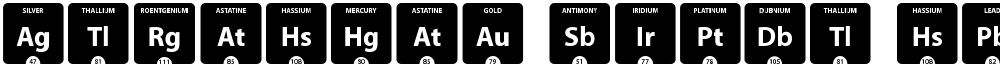 Periodic Table of Elements