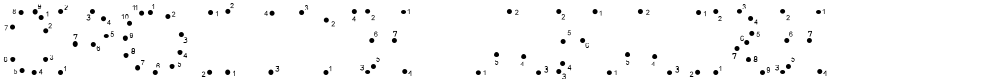 0Pointe-AFaire
