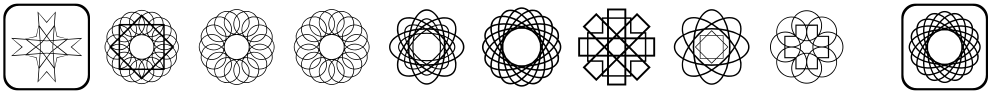 Symmetric Things