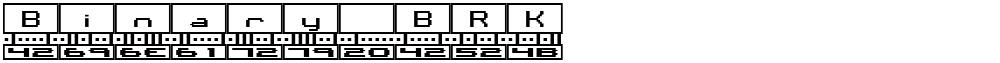 Binary BRK